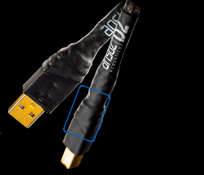 Ansuz Digitalz USB D